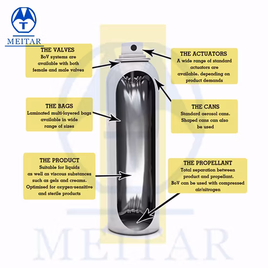 Aerosol-Selbstverteidigungs-Pfefferspraydosen-Füllmaschine, Crimp- und Verschließmaschine, Aerosol-Maschinenfüllung